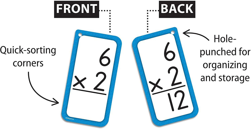 Teacher Created Resources Multiplication Flash Cards - TheToysRoom
