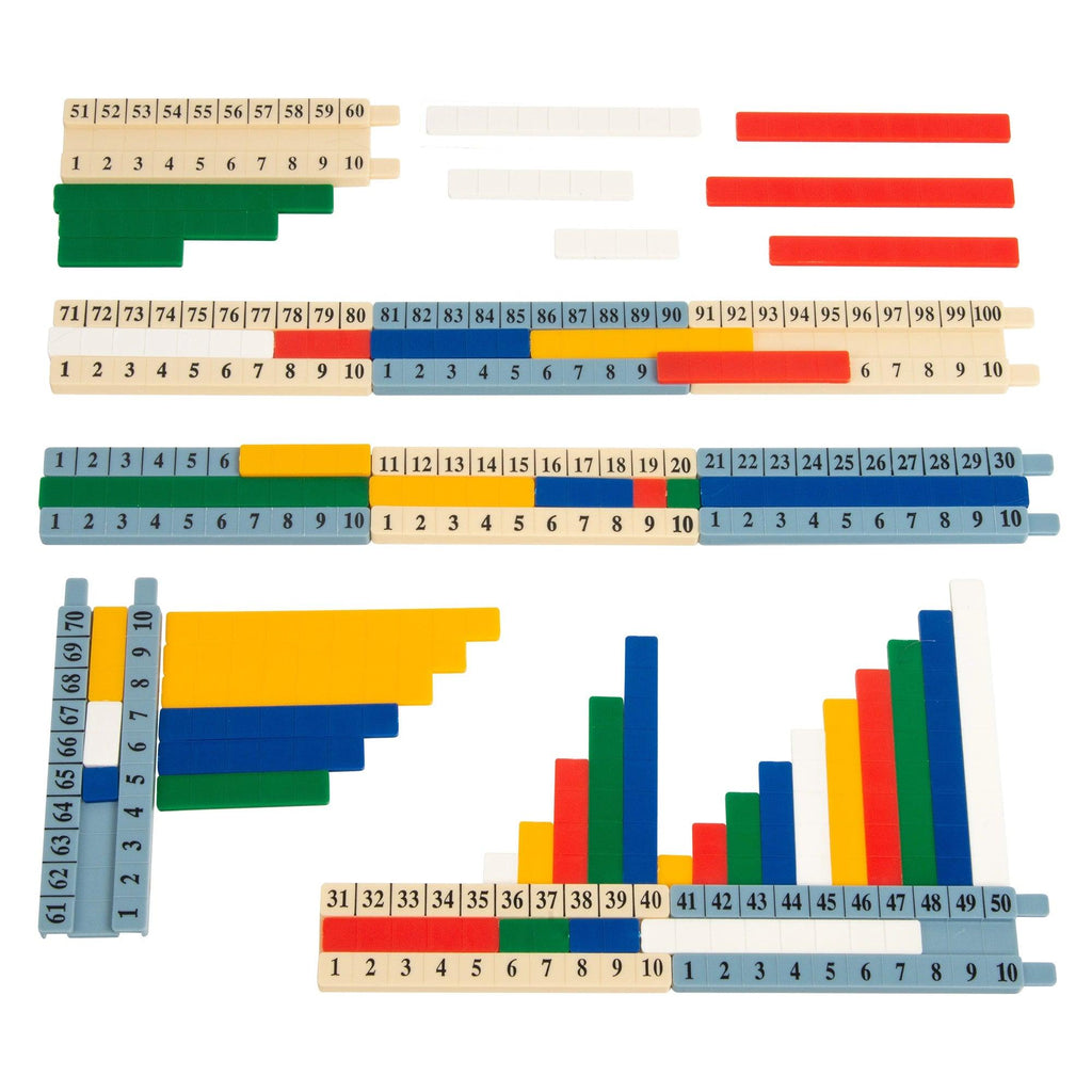 Pimgry Math Track Kids First Math: Number Track Math Kit with Lesson Guide – TheToysRoom