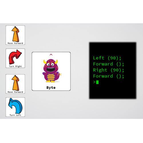Bits & Bytes: The Coding Game for boys and girls - TheToysRoom